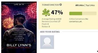 吃瓜视频冯小刚,揭秘娱乐圈幕后真相