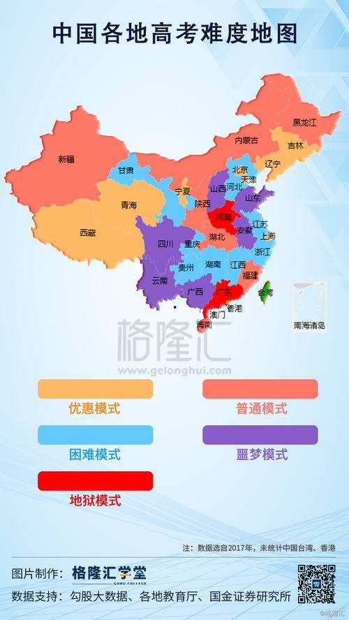 高考吃瓜地图,揭秘全国各省特色美食与高考情缘